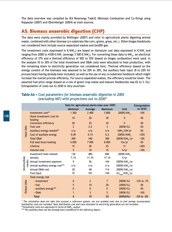renewables-for-heating-and-cooling-130