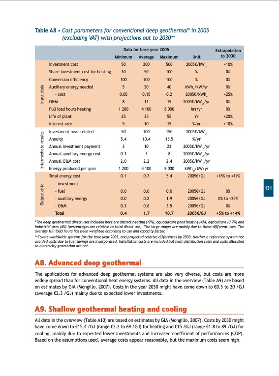 renewables-for-heating-and-cooling-133