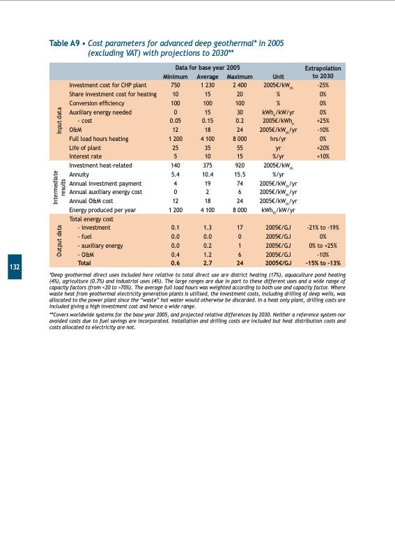 renewables-for-heating-and-cooling-134