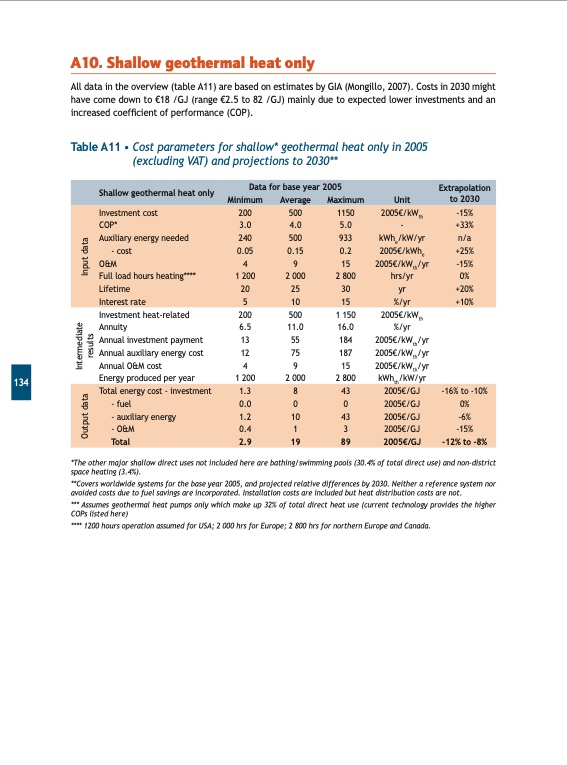 renewables-for-heating-and-cooling-136