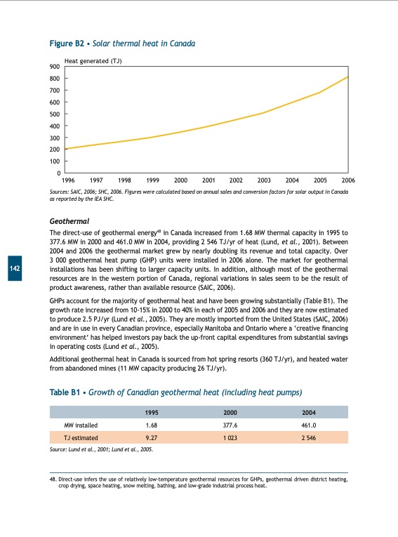 renewables-for-heating-and-cooling-144
