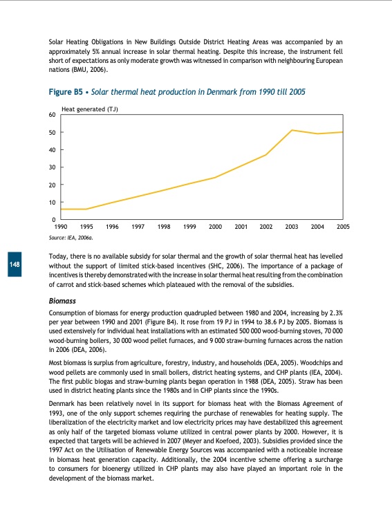 renewables-for-heating-and-cooling-150