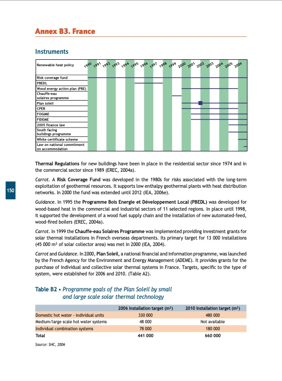 renewables-for-heating-and-cooling-152