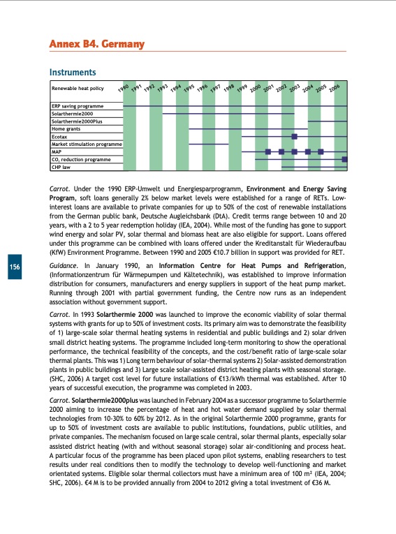 renewables-for-heating-and-cooling-158