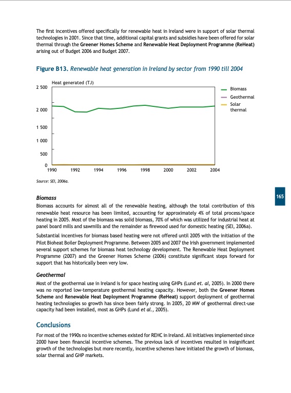 renewables-for-heating-and-cooling-167