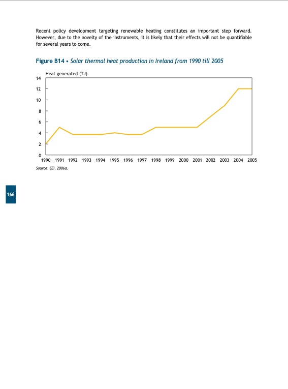 renewables-for-heating-and-cooling-168