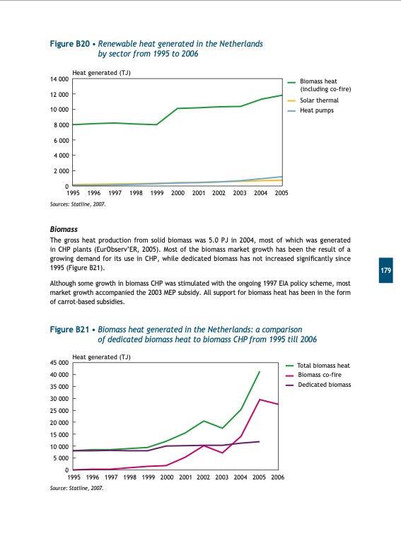 renewables-for-heating-and-cooling-181