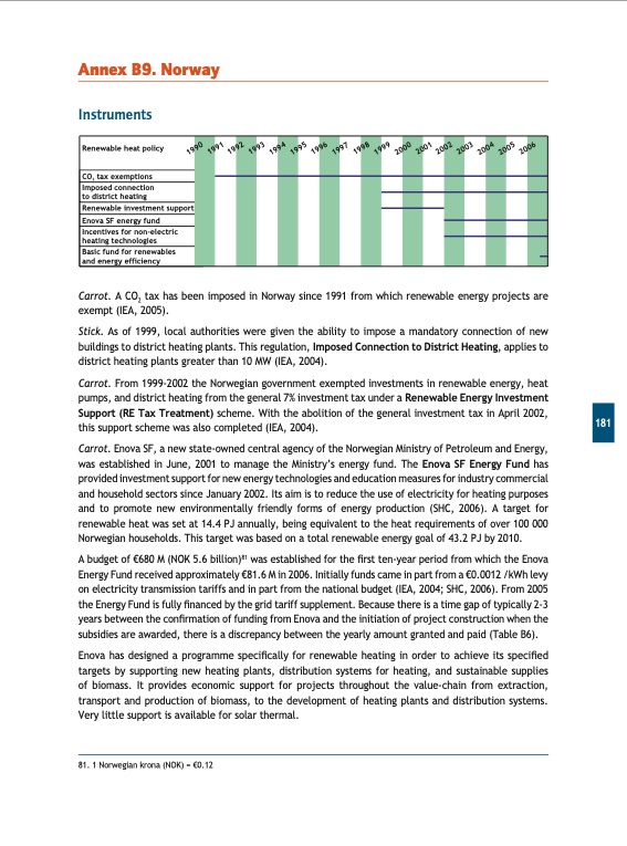 renewables-for-heating-and-cooling-183