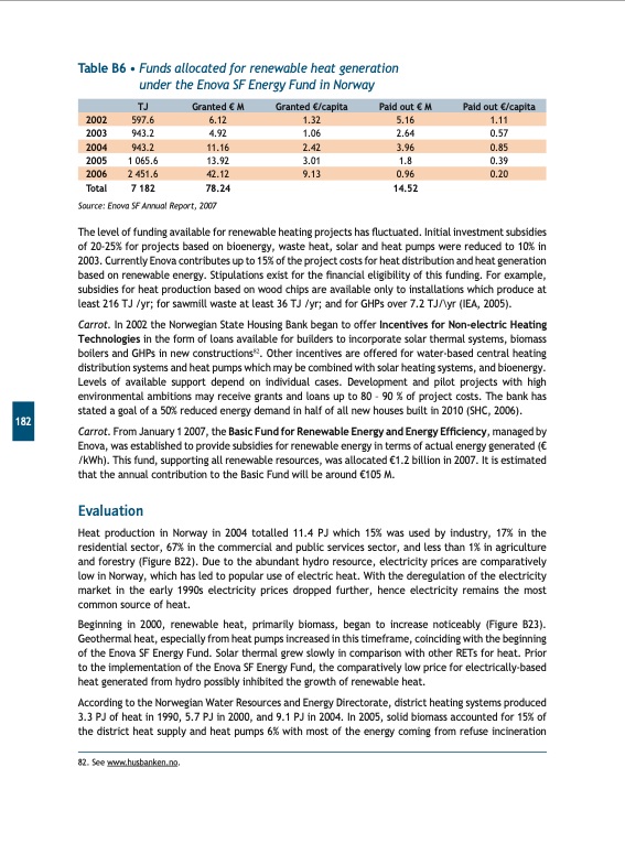 renewables-for-heating-and-cooling-184