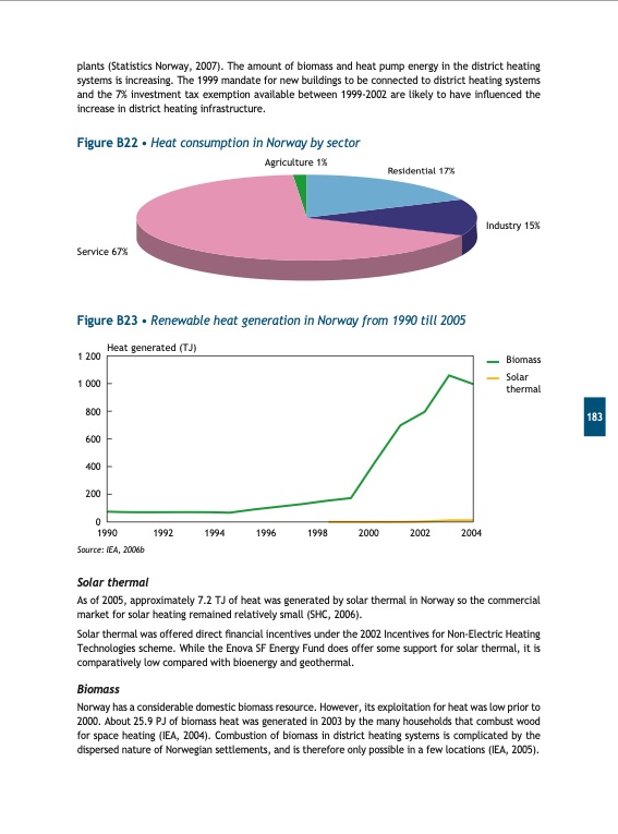 renewables-for-heating-and-cooling-185