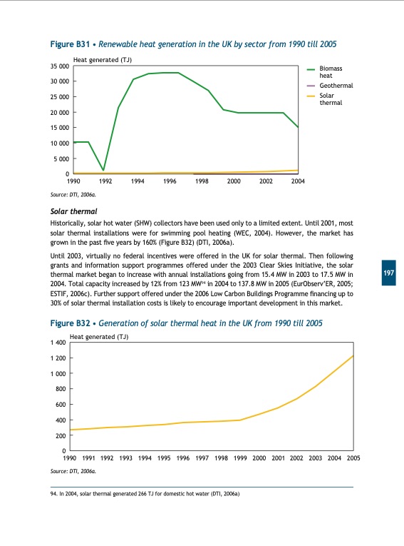 renewables-for-heating-and-cooling-199