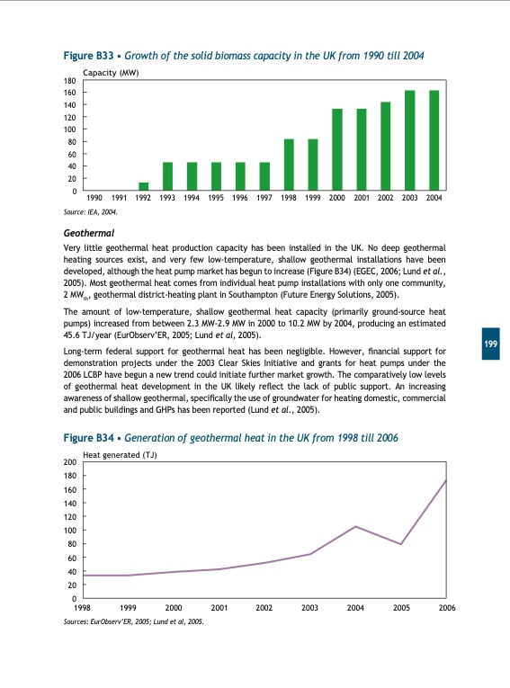 renewables-for-heating-and-cooling-201