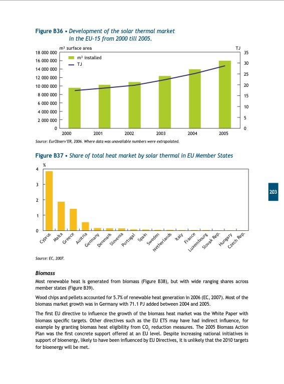 renewables-for-heating-and-cooling-205