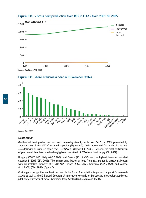 renewables-for-heating-and-cooling-206