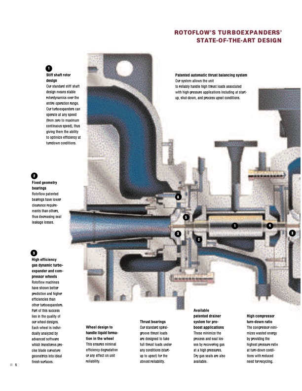 rotoflow-turboexpanders-hydrocarbon-applications-008
