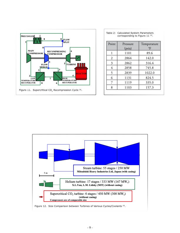 storage-transformation-and-upgrading-thermal-energy-013