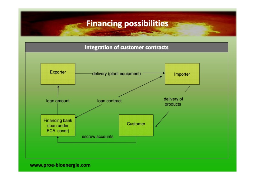 utilization-by-combustion-biomass-orc-power-plants-riga-010