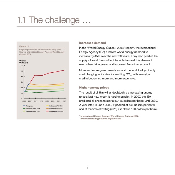 waste-heat-recovery-optimizing-006