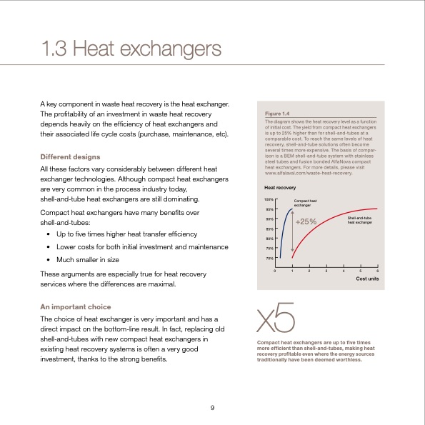 waste-heat-recovery-optimizing-009