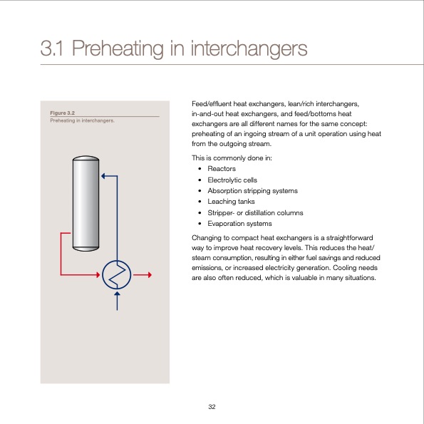 waste-heat-recovery-optimizing-032