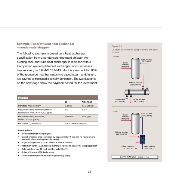 waste-heat-recovery-optimizing-033