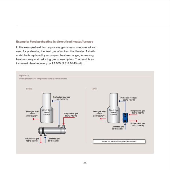 waste-heat-recovery-optimizing-036