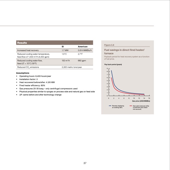 waste-heat-recovery-optimizing-037