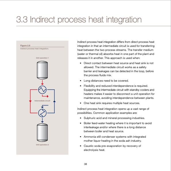 waste-heat-recovery-optimizing-038
