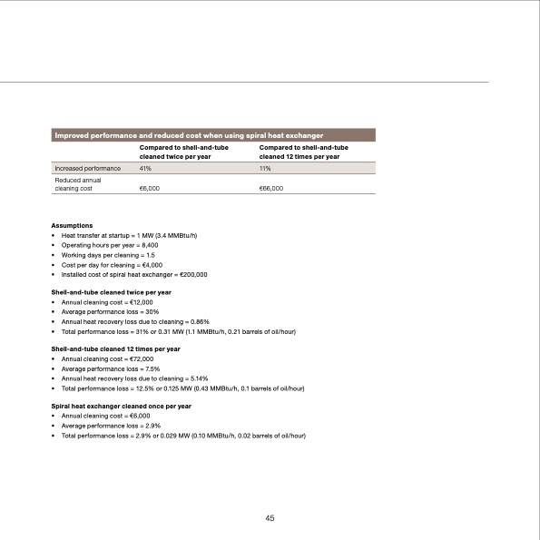waste-heat-recovery-optimizing-045