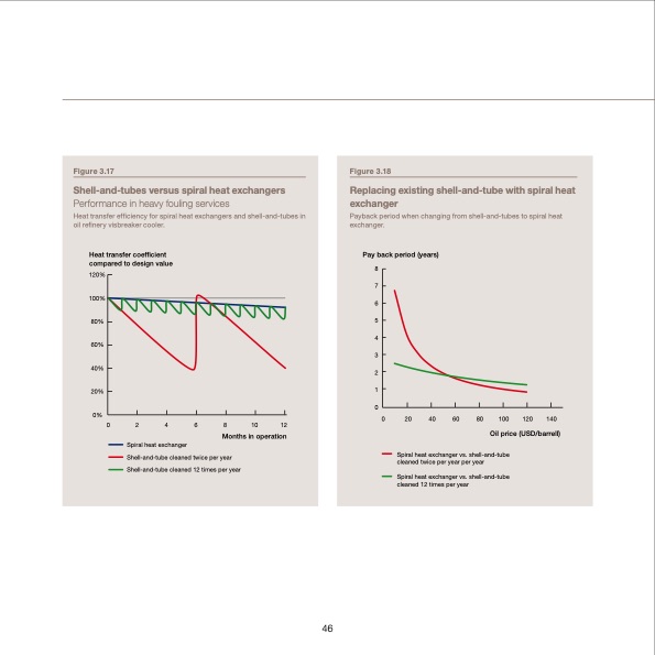 waste-heat-recovery-optimizing-046