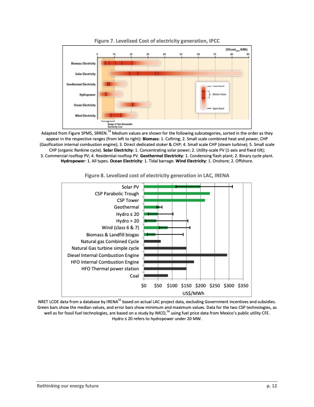 white-paper-renewable-energy-3gflac-013