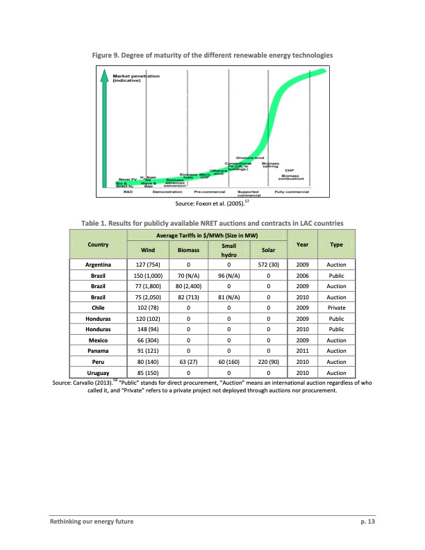 white-paper-renewable-energy-3gflac-014