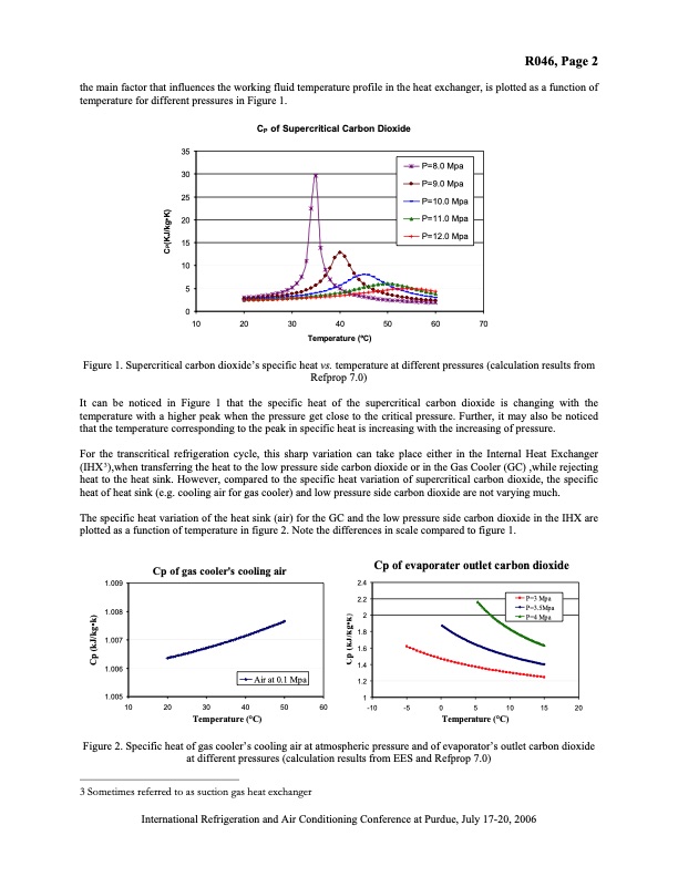 analysis-supercritical-co2-heat-exchangers-cooling-003