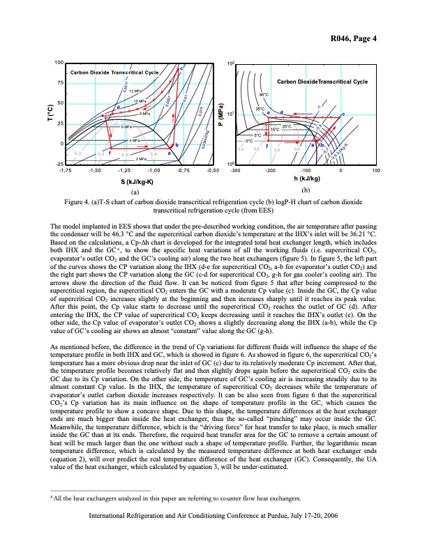 analysis-supercritical-co2-heat-exchangers-cooling-005