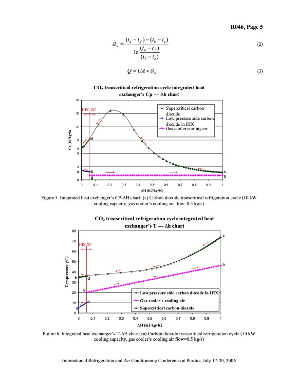 analysis-supercritical-co2-heat-exchangers-cooling-006