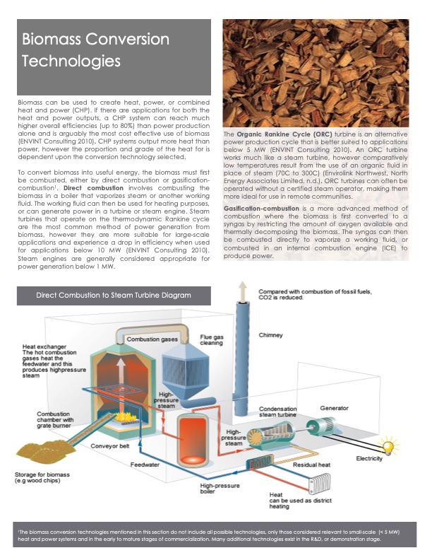 biomass-conversion-technologies-001