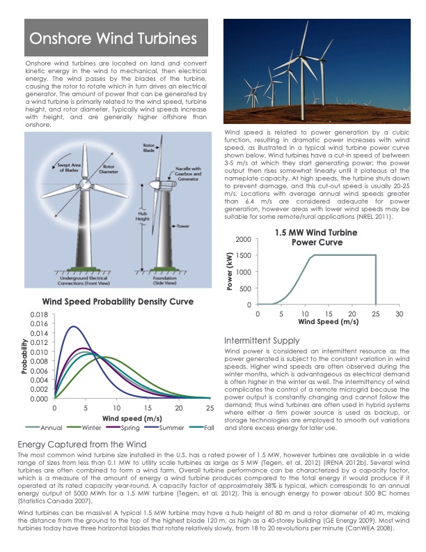 biomass-conversion-technologies-003