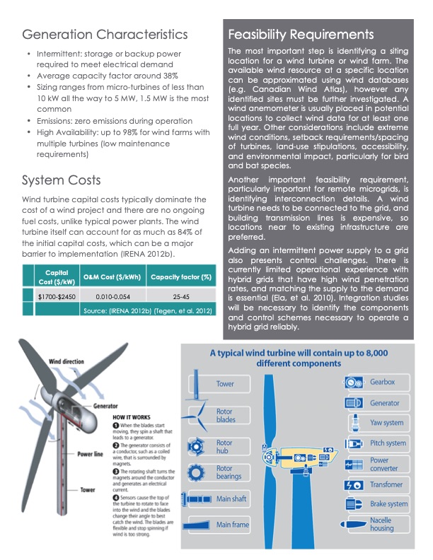 biomass-conversion-technologies-004
