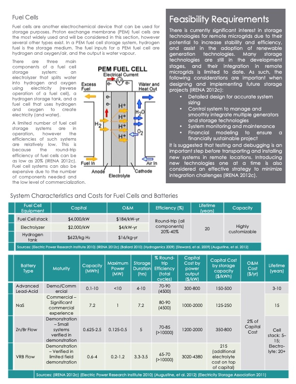 biomass-conversion-technologies-010