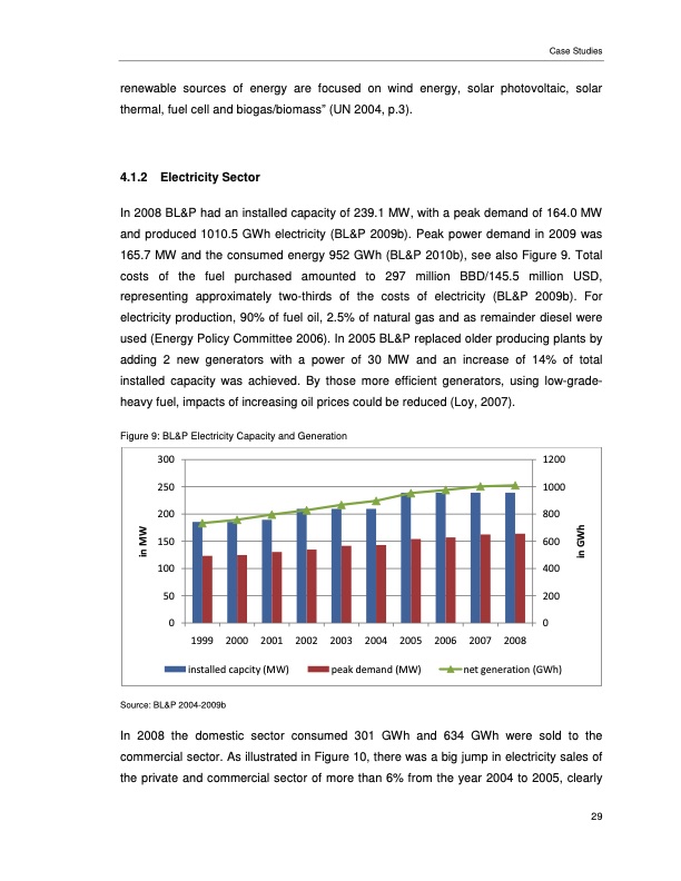 caribbean-renewable-energy-development-programme-039