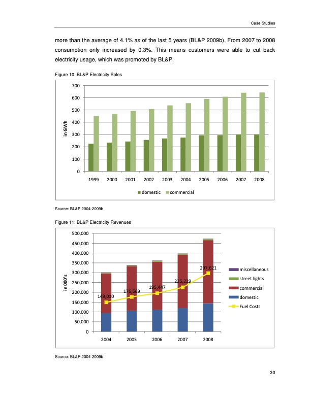 caribbean-renewable-energy-development-programme-040