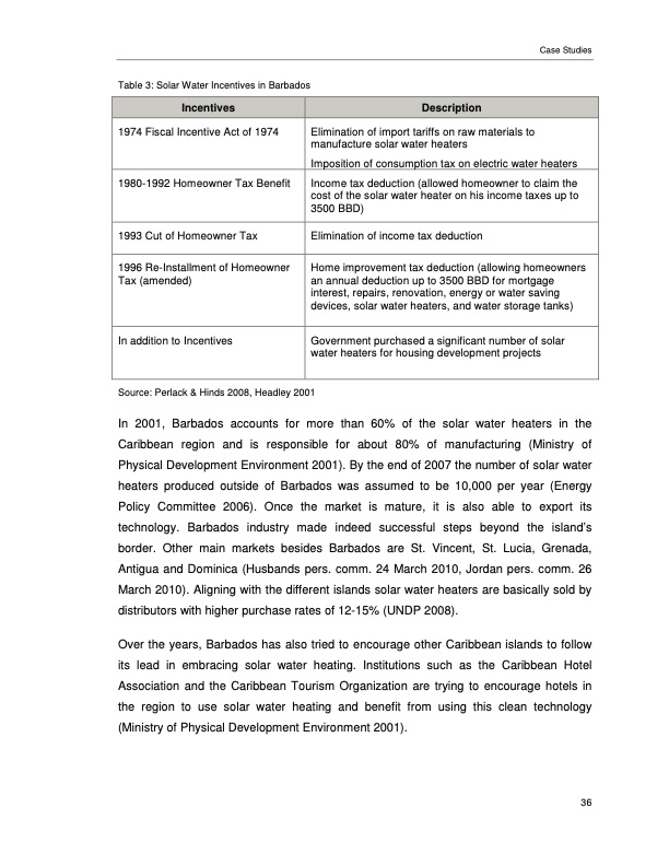 caribbean-renewable-energy-development-programme-046