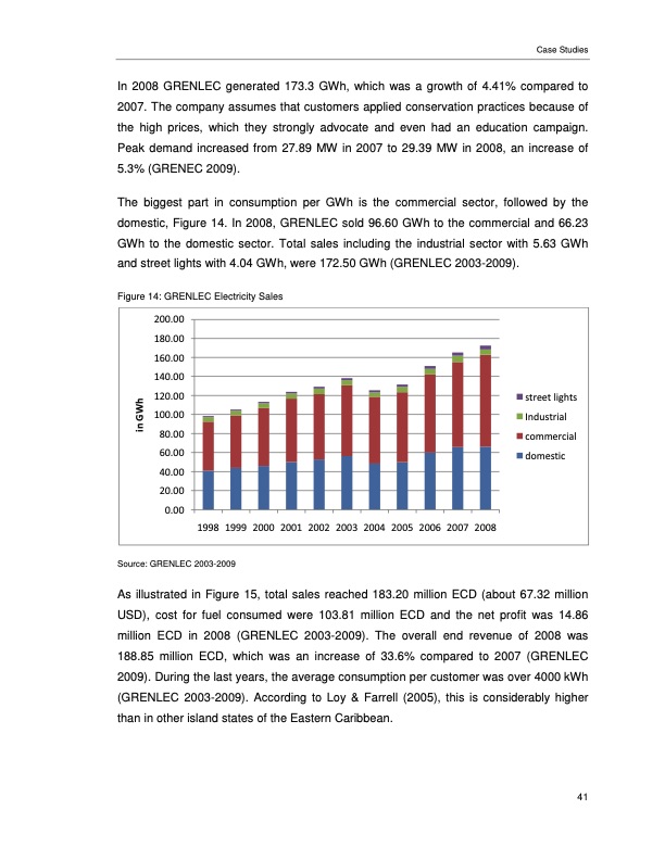 caribbean-renewable-energy-development-programme-051