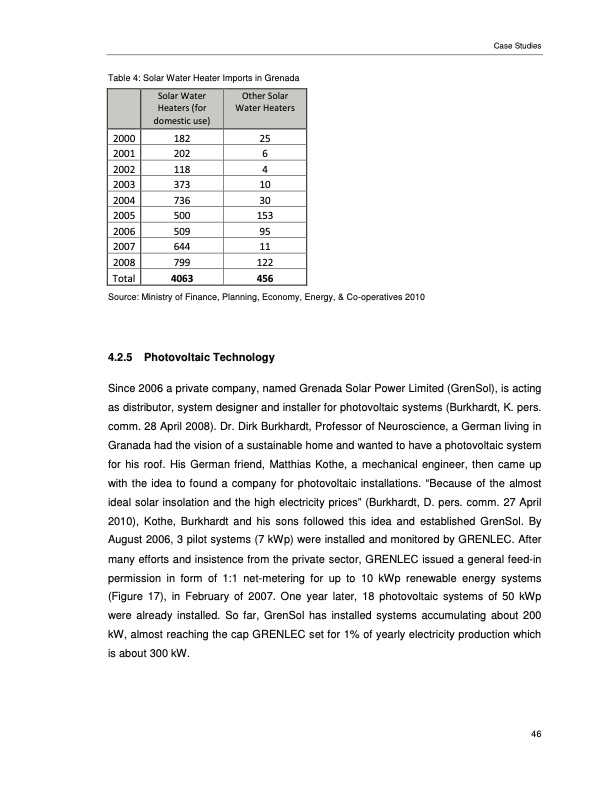 caribbean-renewable-energy-development-programme-056