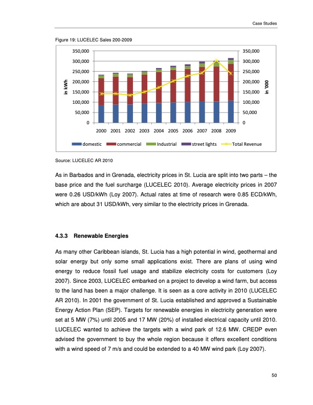 caribbean-renewable-energy-development-programme-060