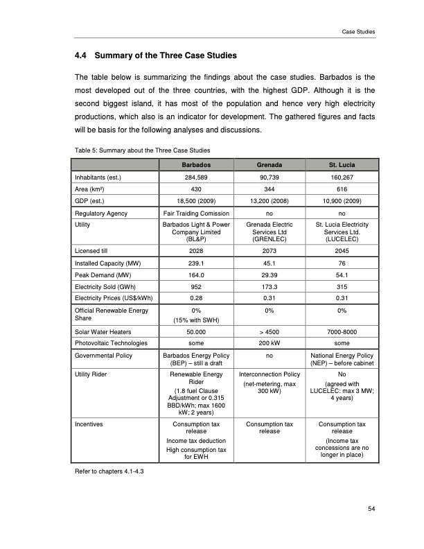 caribbean-renewable-energy-development-programme-064