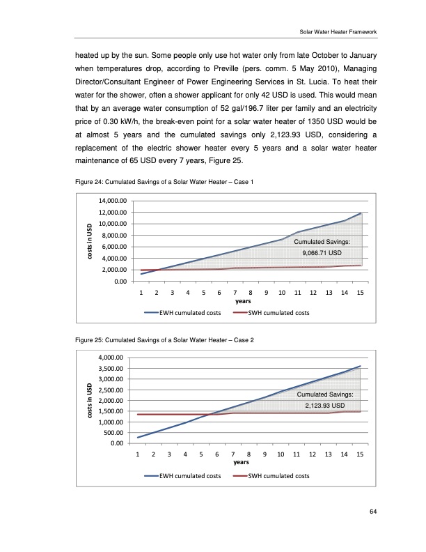caribbean-renewable-energy-development-programme-074