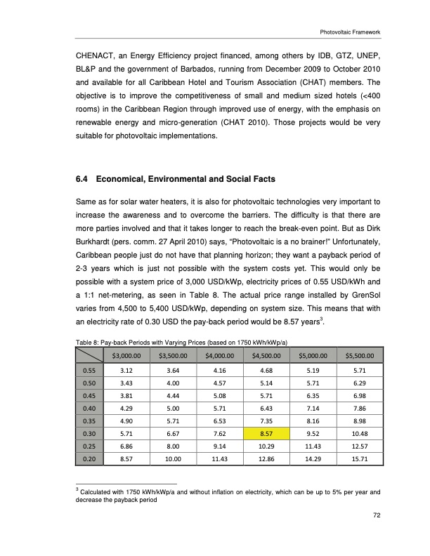 caribbean-renewable-energy-development-programme-082