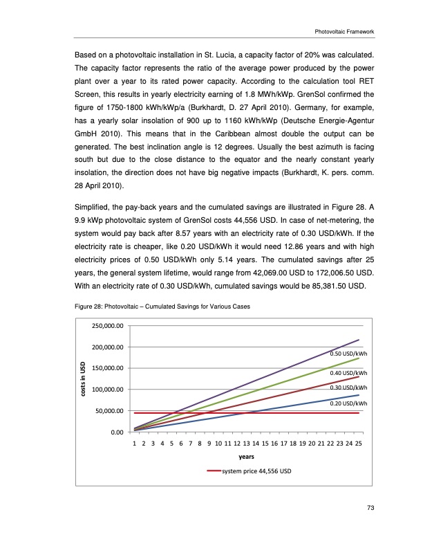 caribbean-renewable-energy-development-programme-083
