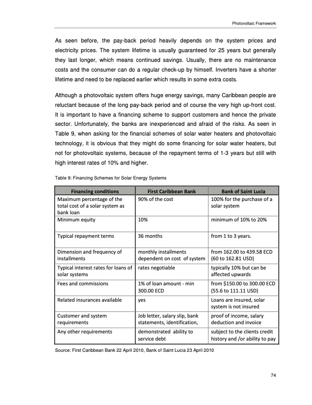 caribbean-renewable-energy-development-programme-084